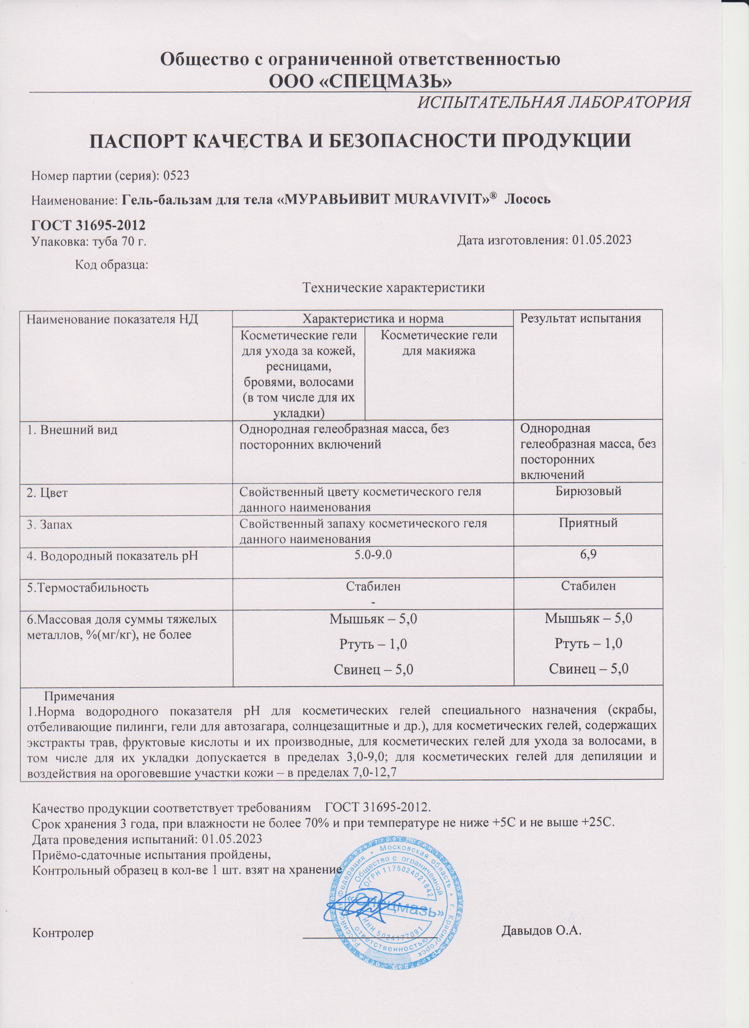 Паспорт №052023